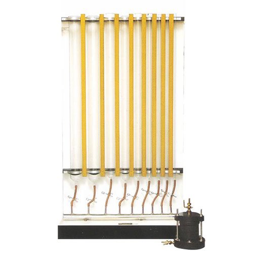 Manufacturer, Exporter, Importer, Supplier, Wholesaler, Retailer, Trader of Universal Permeability in New Delhi, Delhi, India.
